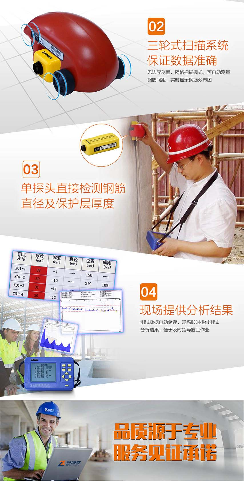北京半岛bd体育ZBL-R630混凝土钢筋检测仪(扫描型)2