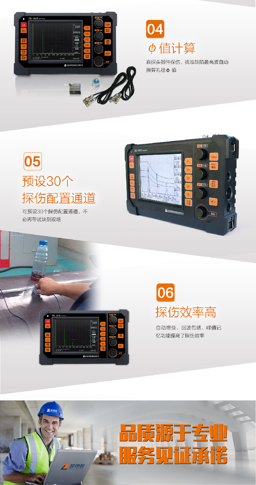 北京半岛bd体育ZBL-U620超声波探伤仪3