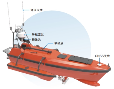 M80海底探测无人船